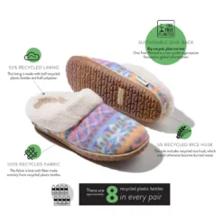 Minnetonka Women's Recycled PET (Polyethylene Terephthalate) ECO Spruce Recycled Slide Slippers -Noble Heels GUEST b5823266 14f1 4ab5 8fc1 99b301a0e565